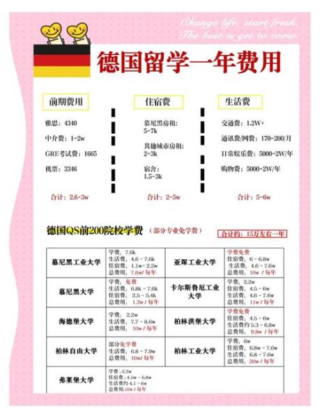 德国移民条件_德国移民需要多少钱