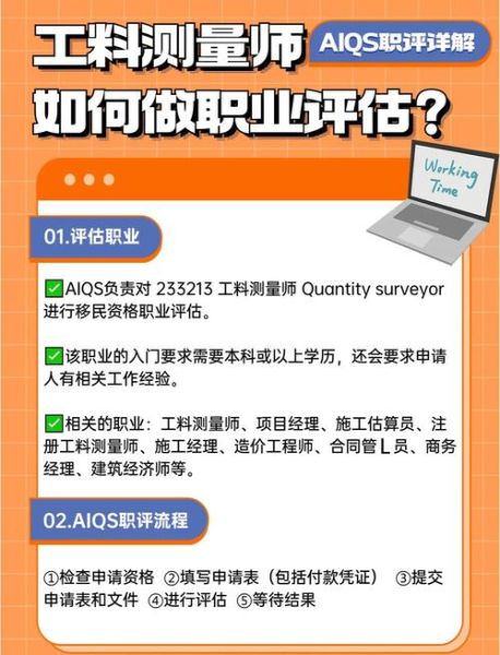 建筑师移民哪个国家好_如何快速通过职业评估