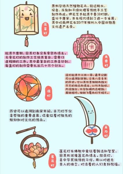 花灯什么填空词语_花灯什么颜色最吉祥