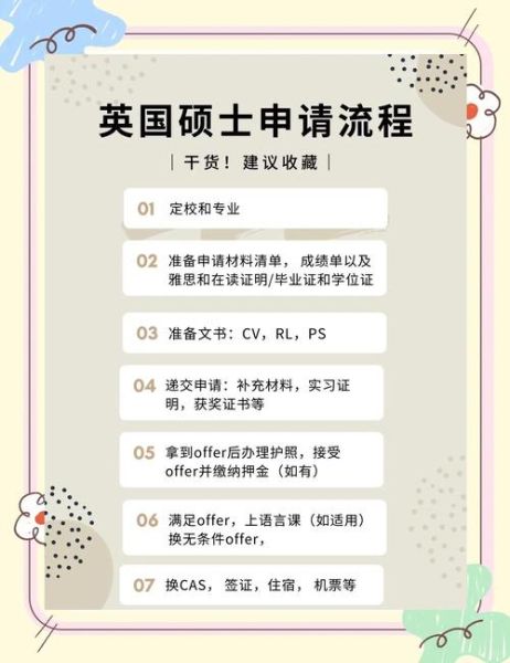 2015英国投资移民条件_申请流程