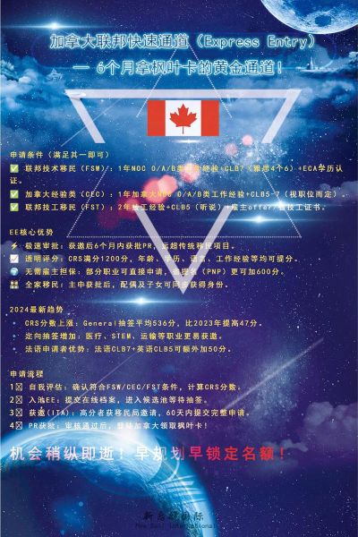 加拿大移民需要哪些条件_如何申请枫叶卡