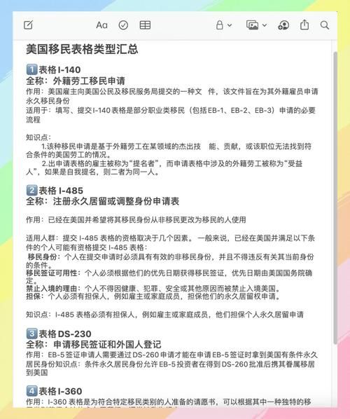 如何申请美国移民_美国移民流程及费用