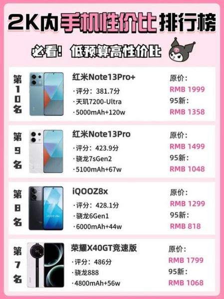 红米手机官网正品在哪买_红米手机官网价格是多少