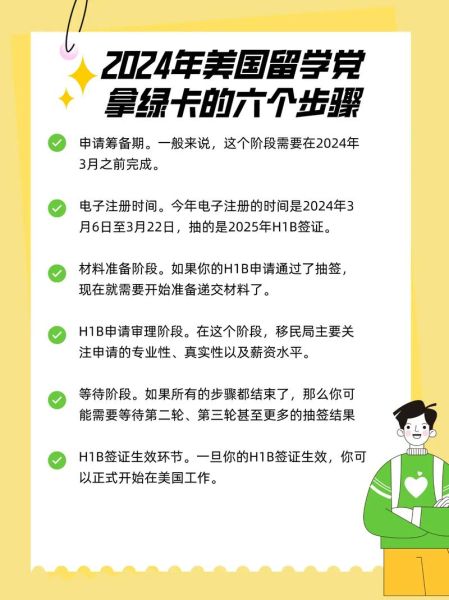 美国新移民政策2024_绿卡申请流程变化