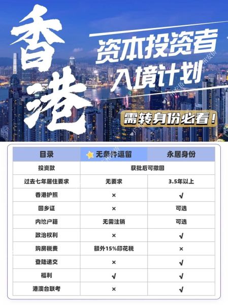 188投资移民条件_188投资移民费用