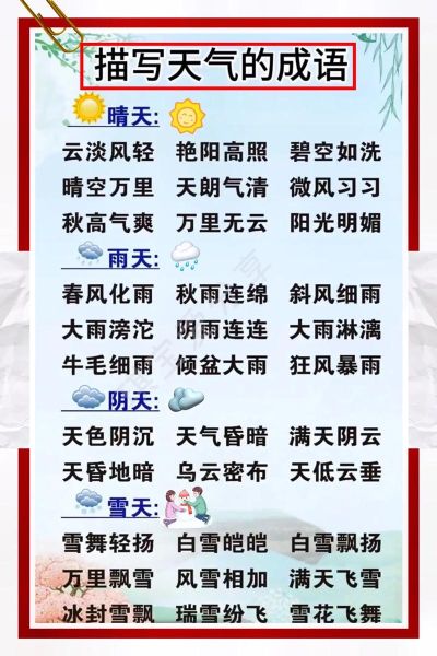 abab式天气词语有哪些_怎么用abab描写四季天气
