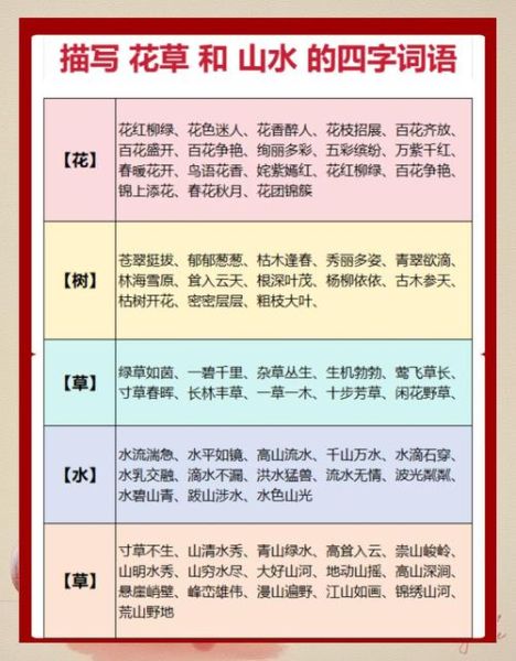 abab式天气词语有哪些_怎么用abab描写四季天气