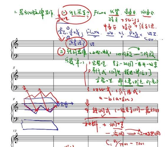 如何写出抓耳旋律_旋律写作技巧有哪些