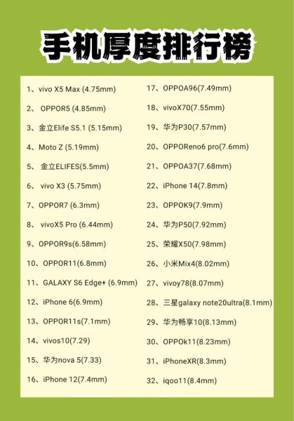 手机重量一般多少克_手机重量对使用体验的影响