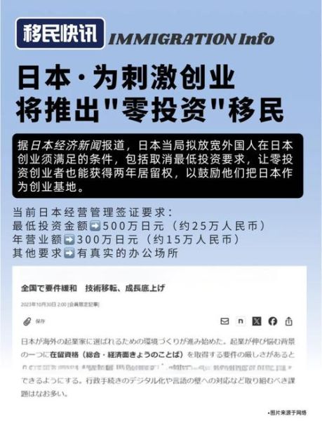 日本购房移民条件_日本买房能拿永住吗