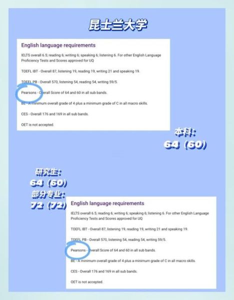 PTE考试多少分能移民澳洲_澳洲移民PTE写作要求