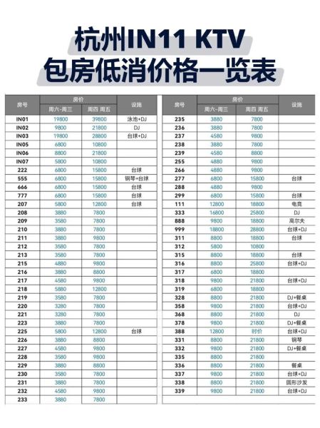 ktv包厢怎么选_ktv价格一般多少钱