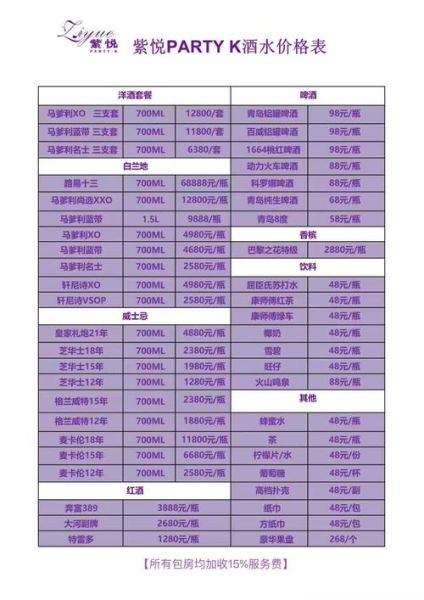 ktv包厢怎么选_ktv价格一般多少钱