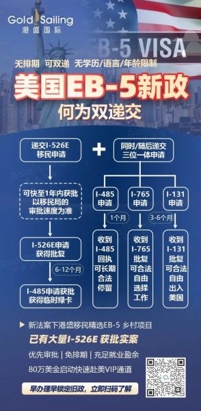 f4移民签证排期多久_兄弟姐妹申请流程