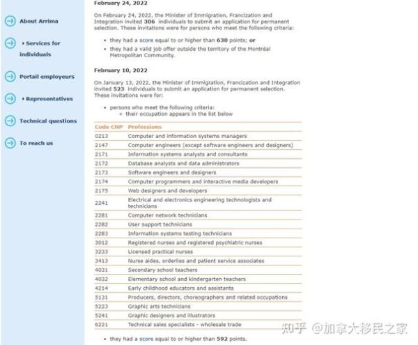 魁北克移民评分表怎么算_魁北克技术移民打分标准