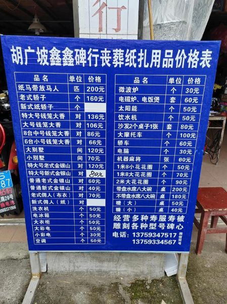 丧葬用品有哪些_丧葬流程怎么走