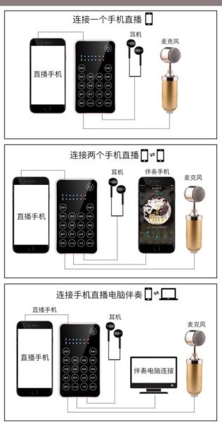 声卡怎么连接手机_手机直播声卡接线方法