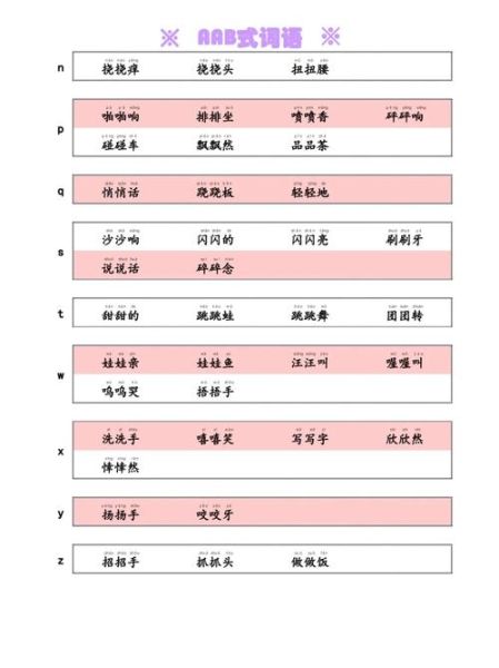 光aab词语有哪些_光aab词语怎么用