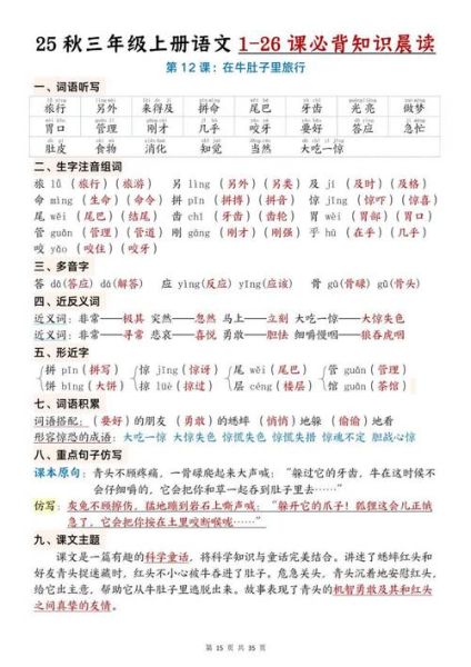 呱呱词语怎么仿写_仿写呱呱词语的技巧