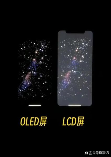 lcd屏幕的手机有哪些_lcd屏幕伤眼吗