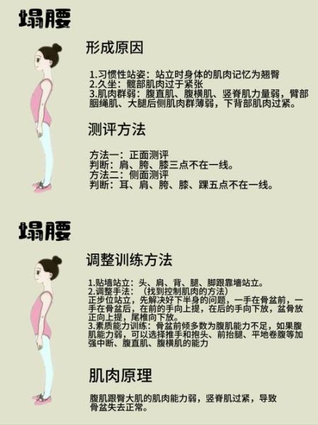 身姿不好怎么矫正_身姿不好有哪些危害