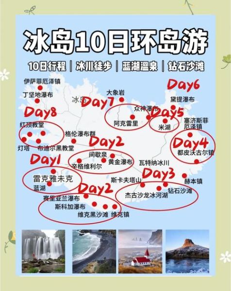 如何移民冰岛_冰岛移民条件有哪些