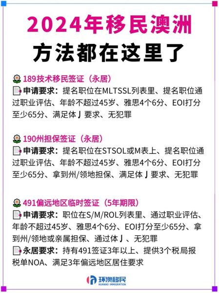 澳大利亚移民条件_如何申请澳洲技术移民