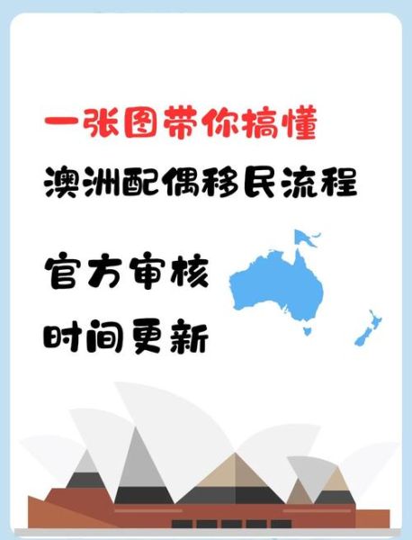 澳大利亚移民条件_如何申请澳洲技术移民