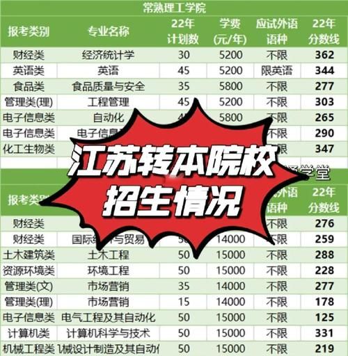 危地马拉移民多少钱_2024最新费用清单