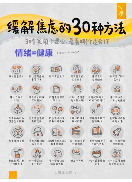 如何缓解焦虑情绪_长期情绪低落怎么办