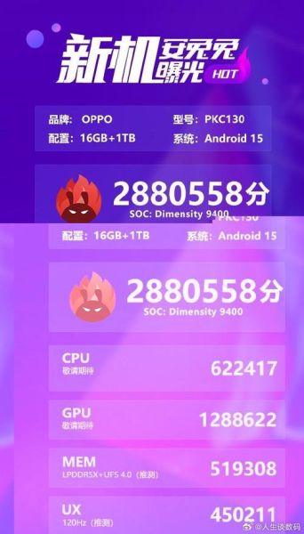 安兔兔手机性能排行_2024年哪款旗舰跑分最高