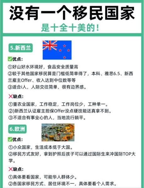 移民澳洲好吗_澳洲移民优缺点全解析
