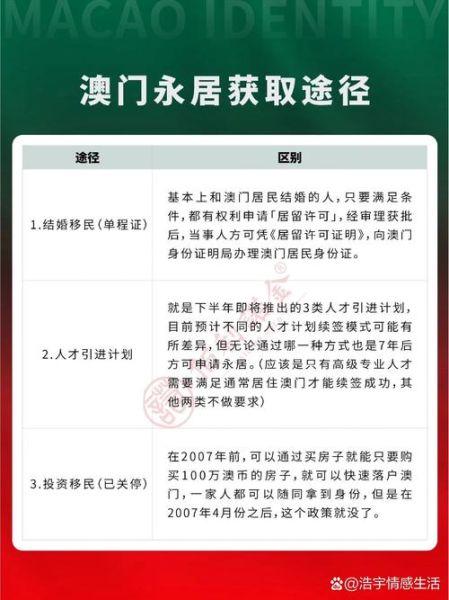 投资移民澳门条件_澳门投资移民多少钱