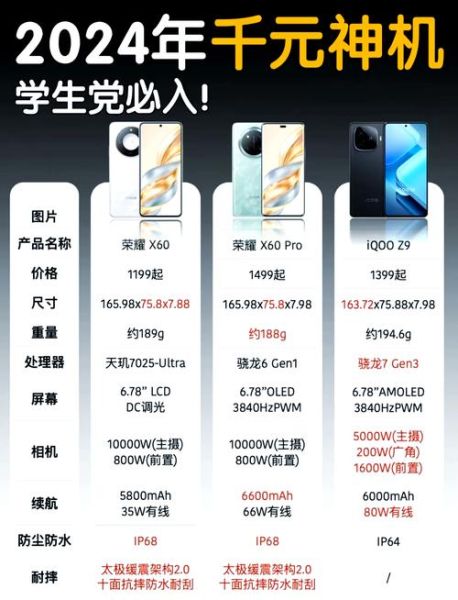 性价比最好的手机_2024年值得买吗