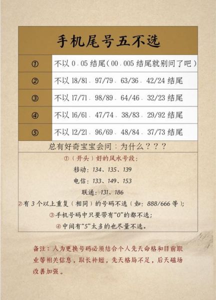 免费测手机号码吉凶_手机号测吉凶准吗
