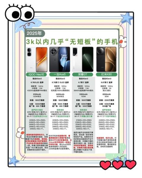 2024年值得买的手机推荐_预算3000以内怎么选