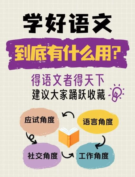 什么语文_语文到底是什么