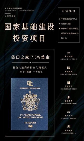 圣基茨移民中心靠谱吗_圣基茨护照申请条件