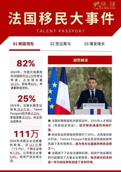 法国能移民吗_法国移民条件有哪些