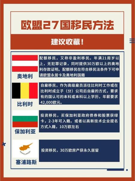 如何迅速移民_最快移民国家有哪些