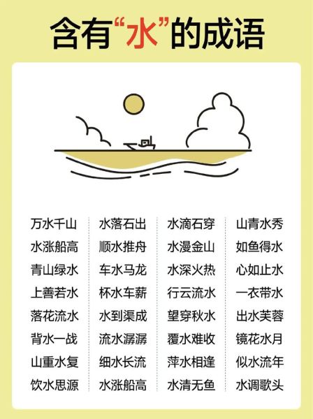 赞美江水的词语有哪些_如何描写江水之美