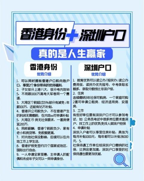 深圳户口移民香港条件_深圳户口如何申请香港身份