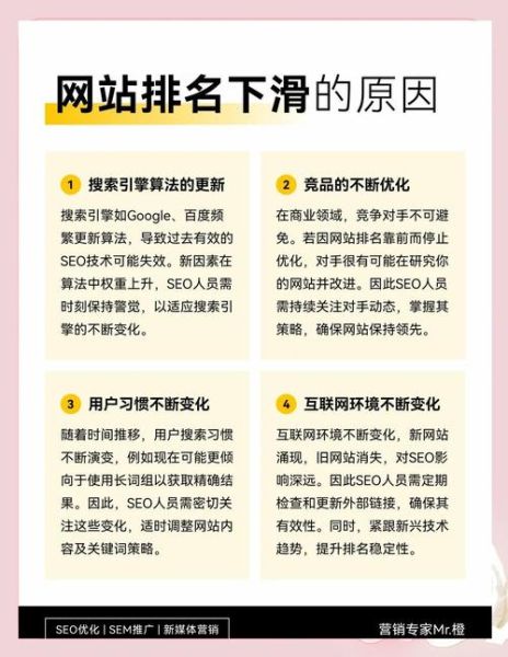 如何快速提高网站排名_网站排名突然下降怎么办