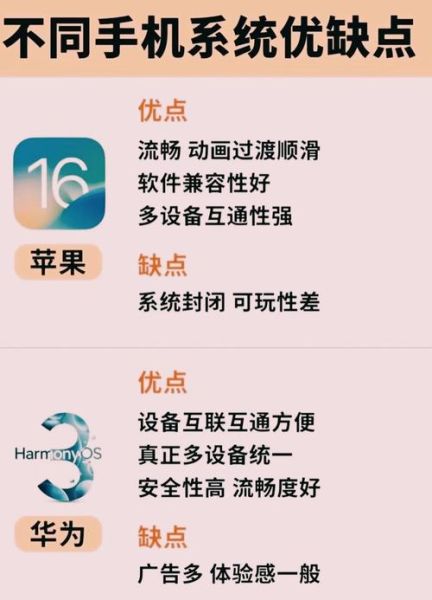 手机系统排行_哪个系统最好用