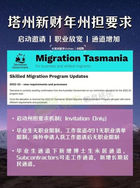 塔州技术移民条件_塔州州担保要求