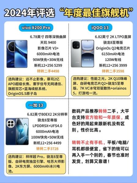 最新款手机值得买吗_2024旗舰机全面评测