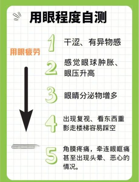 眼睛干涩怎么办_长时间用眼如何缓解疲劳