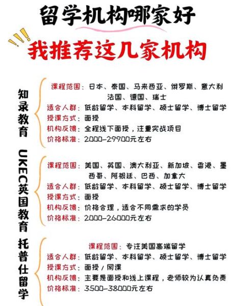 出国留学移民中介哪家好_如何选择靠谱机构