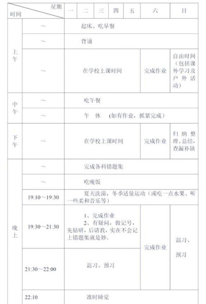 学生如何提高学习效率_学生时间管理技巧