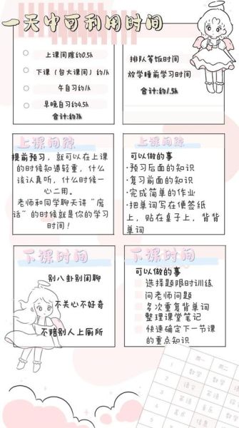 学生如何提高学习效率_学生时间管理技巧